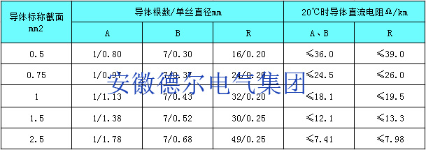 ֱ�����踱��.jpg
